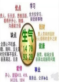 朝阳数字能量：什么样的数字招贵人？什么样的数字招小人？